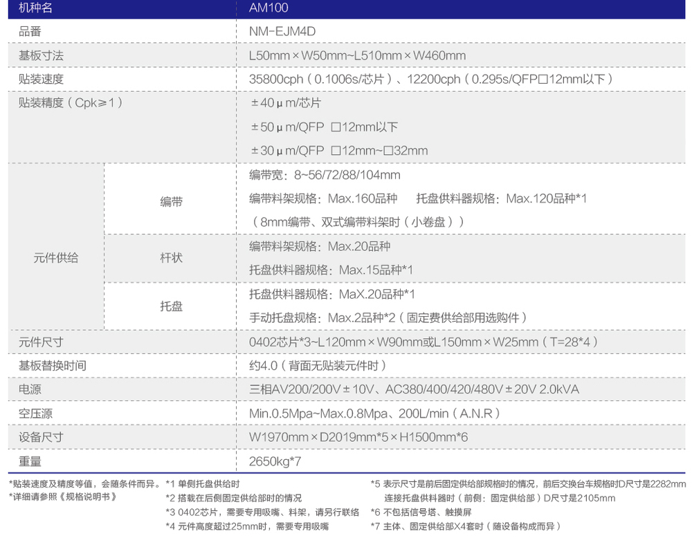 1627611742261273.jpg ABUIABACGAAg6-jv4QUok4yfdTCCCDieBg!1000x1000.jpg